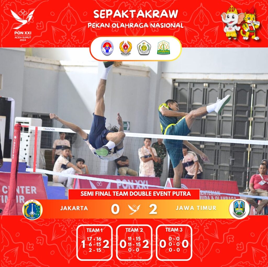 Kelas Double Event Putra Takraw PON XXI Aceh - Sumut, Jatim dan Sulsel Bertemu di Partai Final